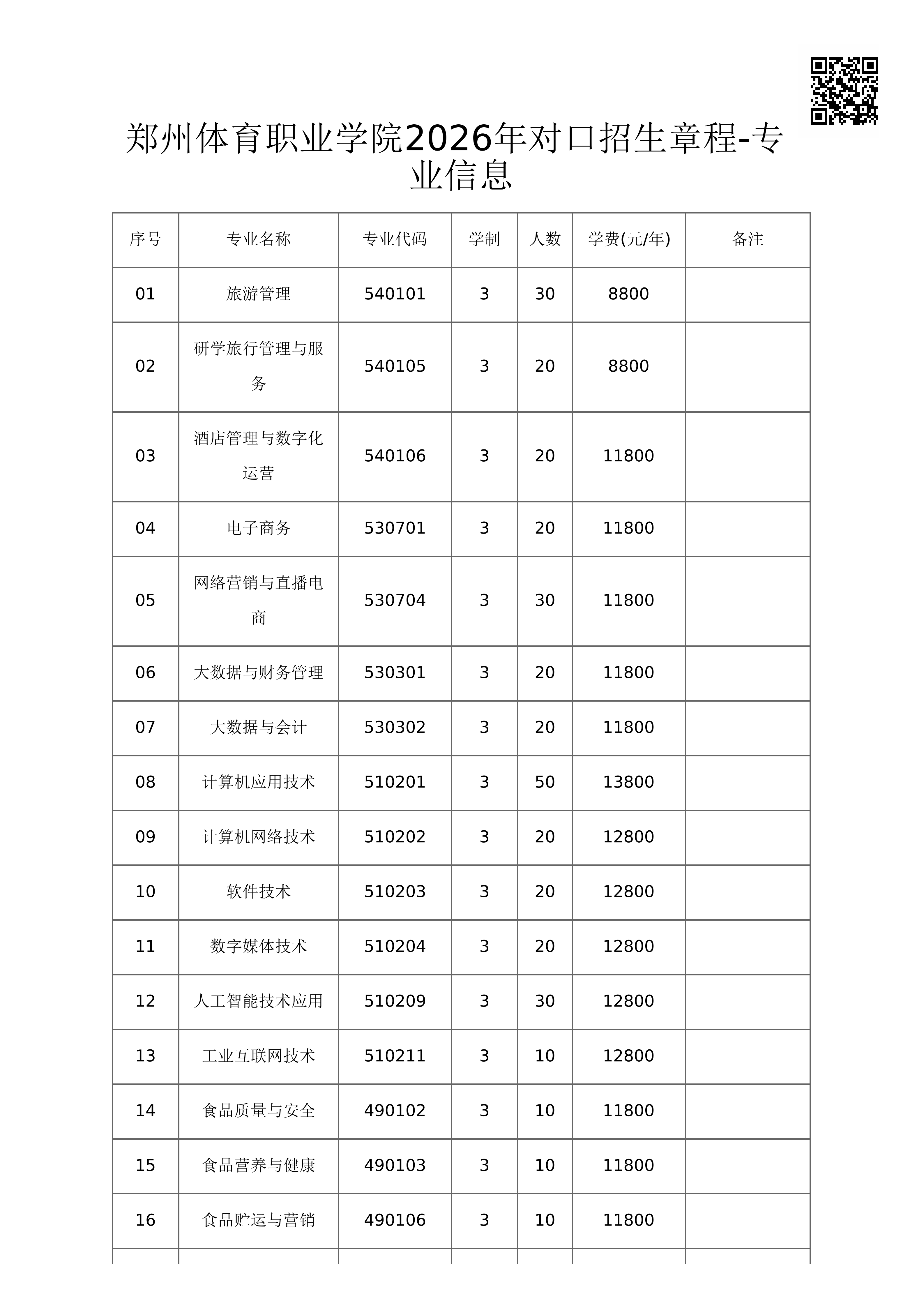郑州体育职业学院2026年对口招生章程